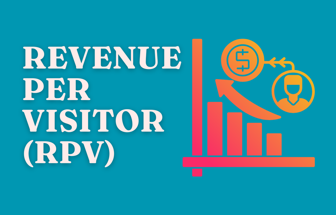 How to Increase Revenue Per Visitor for Shopify Stores