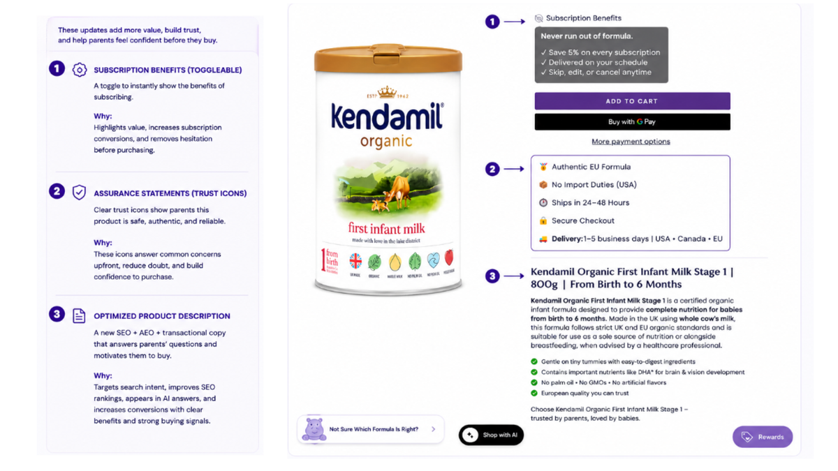 Shopify Product Page Optimization